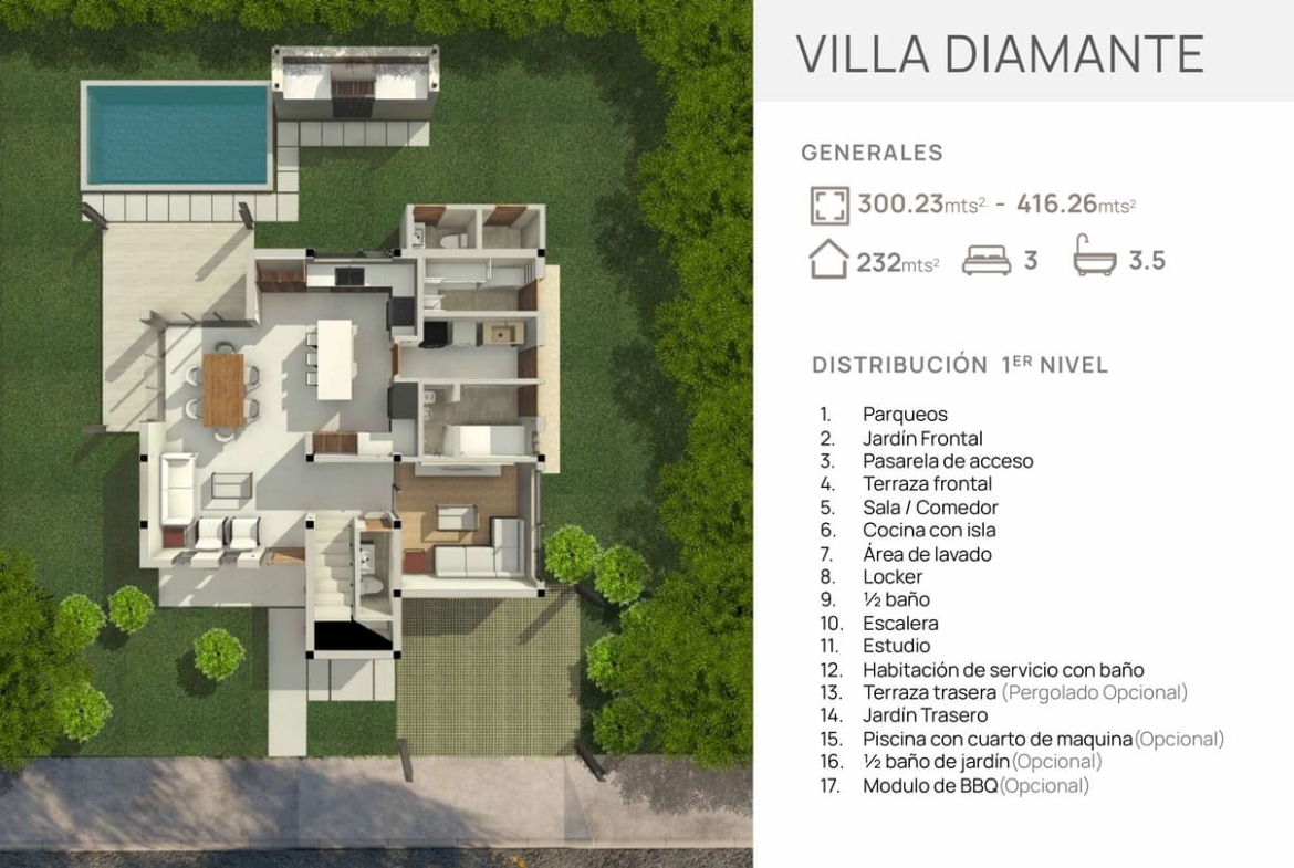 Villas Daos al Lado de Vista Cana