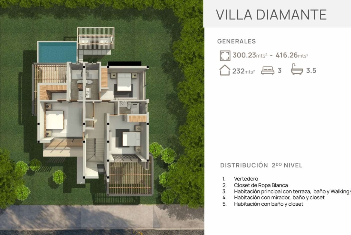 Villas Daos al Lado de Vista Cana