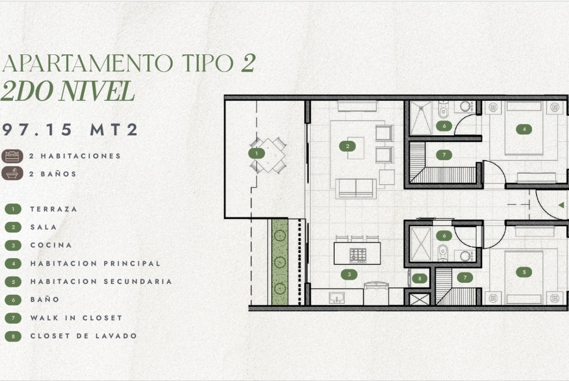 Habitat Beach Garden Vive en la Exclusividad en Juan Dolio